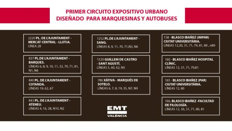 Circuito urbano marquesinas EMT